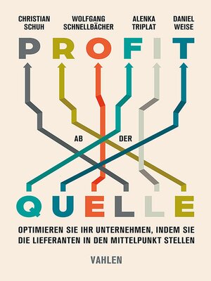 cover image of Profit ab der Quelle